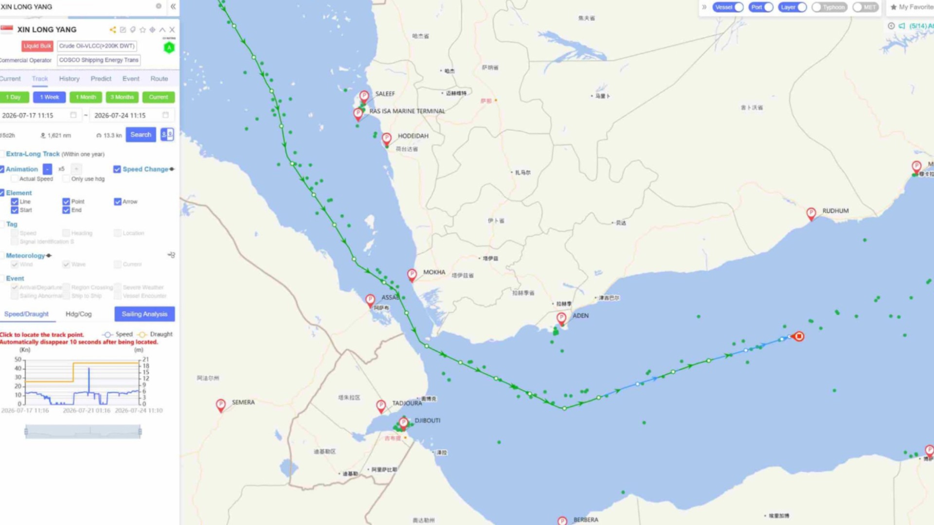Two China-linked VLCCs cross Bab el-Masndeb amid Red Sea tension