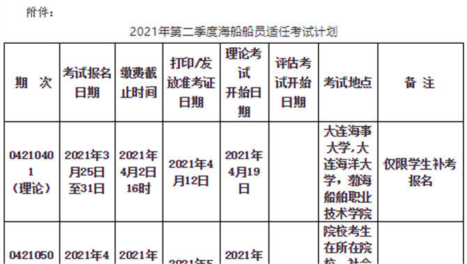 辽宁海事局关于公布2021年第二季度无限航