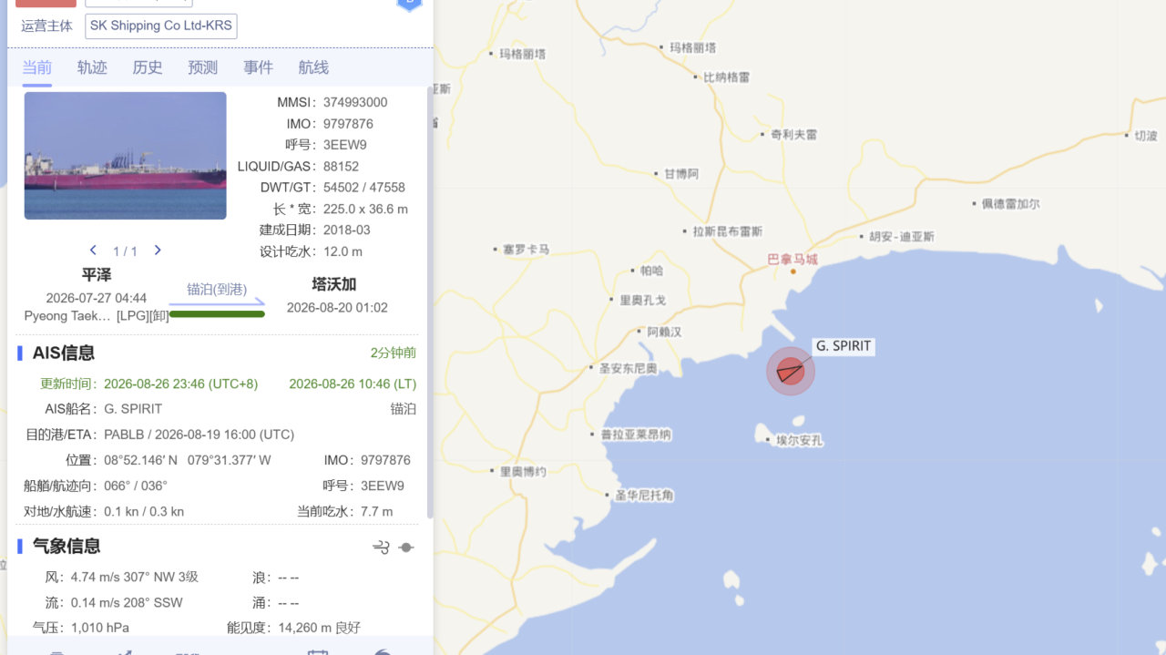 Record $5.3 Million Panama Canal Bid: SK Gas Secures Transit Slot for G.SPIRIT
