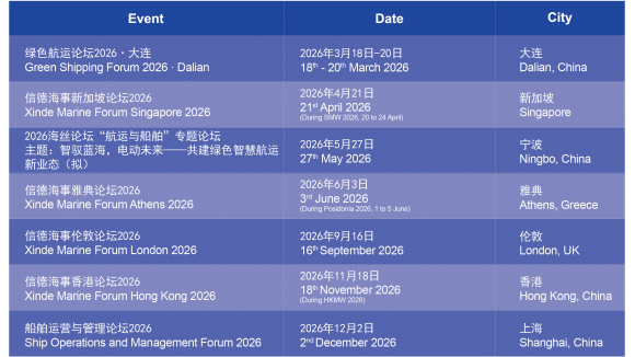 信德海事论坛计划 Xinde Marine Forum Events 