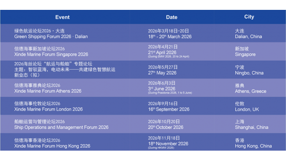 信德海事论坛计划 Xinde Marine Forum Events 