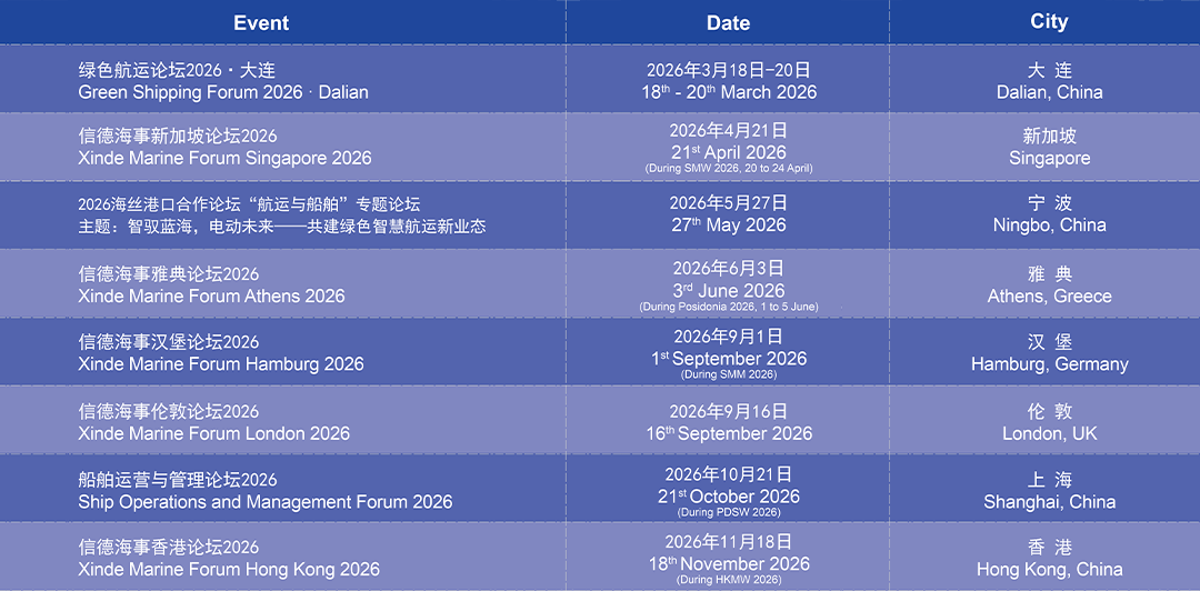 信德海事论坛计划 Xinde Marine Forum Events 