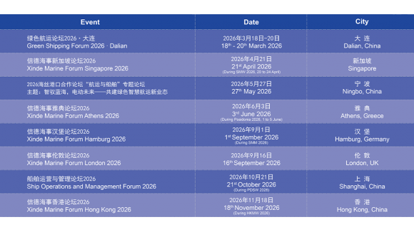 信德海事论坛计划 Xinde Marine Forum Events 