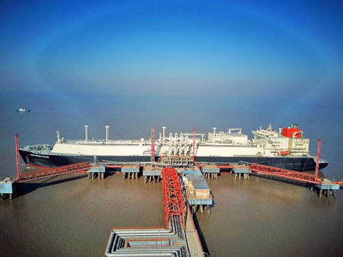 Gas imports from Central Asia set to rise