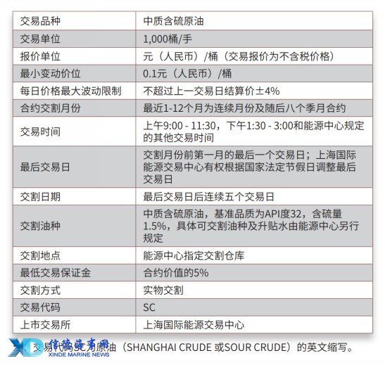 比特币交易教程_比特币交易风险_火币网还能交易比特币吗