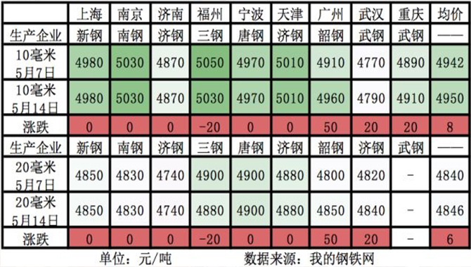 /uploads/allimg/180515/58-1P515141P90-L.jpg