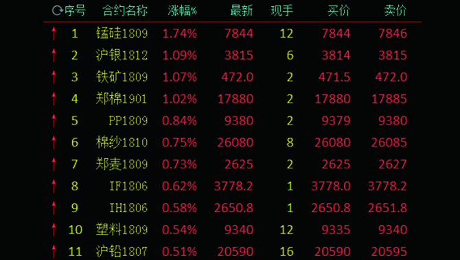 /uploads/allimg/180611/1-1P611155S30-L.jpg