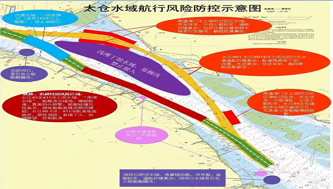 一张图告诉你长江太仓段船舶航行要警惕