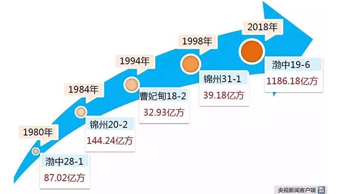 /uploads/allimg/190225/1-1Z225133J40-L.jpg