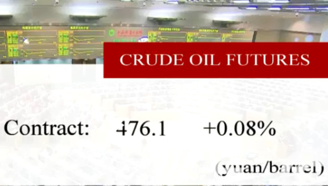 China's crude oil futures close higher Thursday
