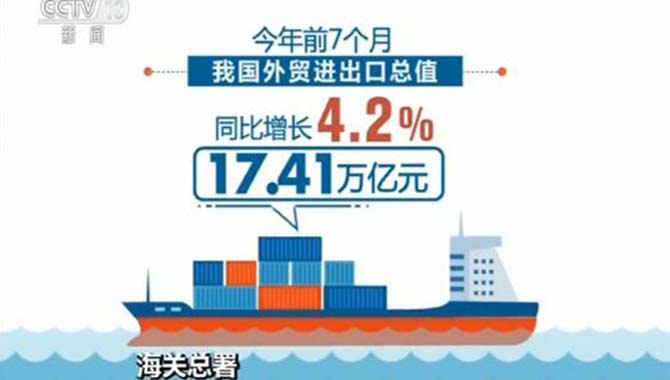 海关总署：前7月外贸进出口总值17.41万亿