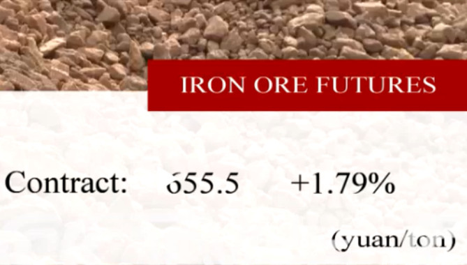 China's iron ore futures close higher Monday