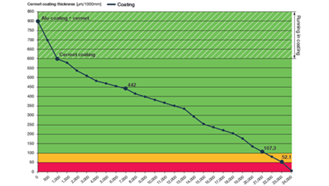 /uploads/allimg/200522/1-2005221015240-L.png