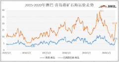 /uploads/allimg/200618/155F55F0-0-lp.png