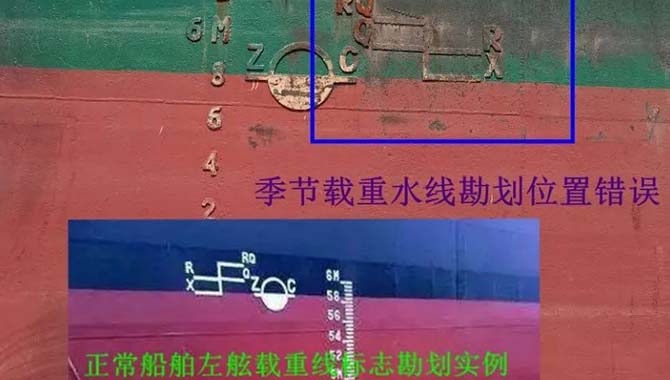 某船载重线勘划错误被滞留 船检被追究责