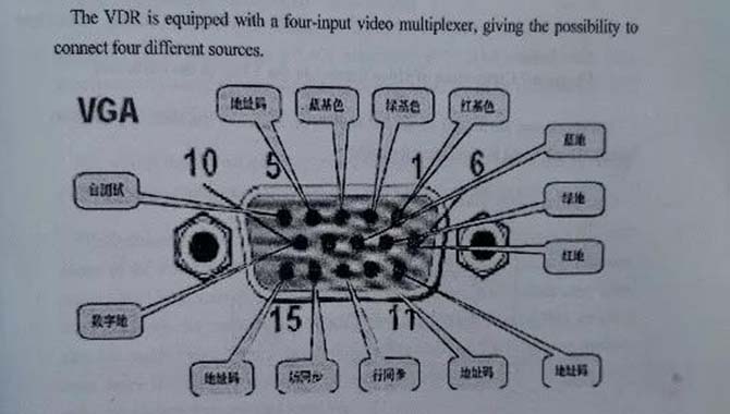 某轮VDR维修实例