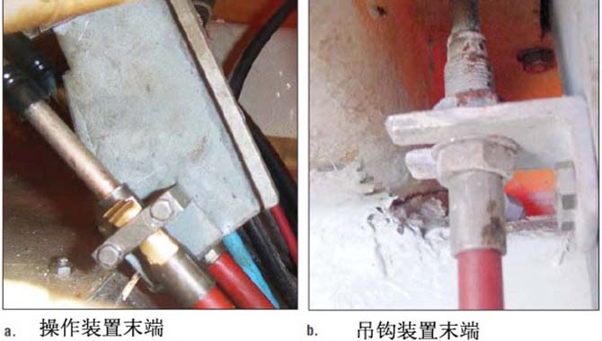 关于救生艇承载释放装置缺陷的探讨与研