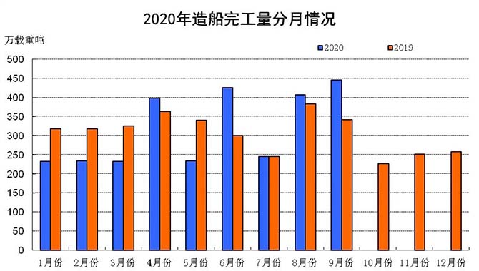 /uploads/allimg/201016/1-2010161402490-L.jpg