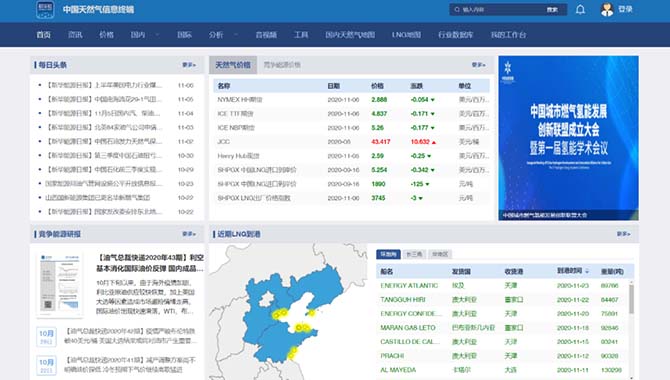 重磅来袭！中国天然气信息终端升级上线