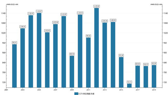 /uploads/allimg/201208/1-20120Q200560-L.jpg
