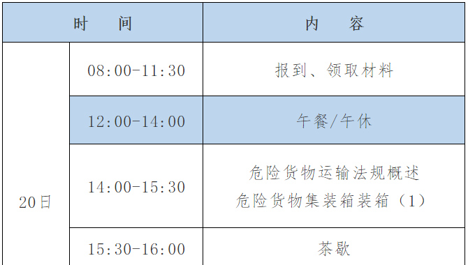 报名！“船载危险货物申报员和集装箱装