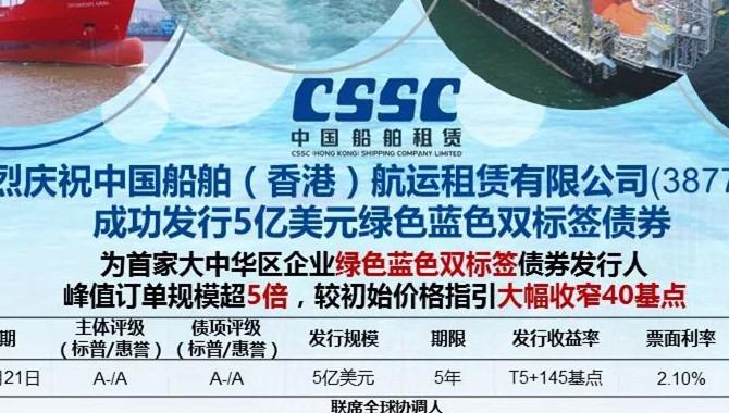 中国船舶租赁成功发行5亿绿色及蓝色双认