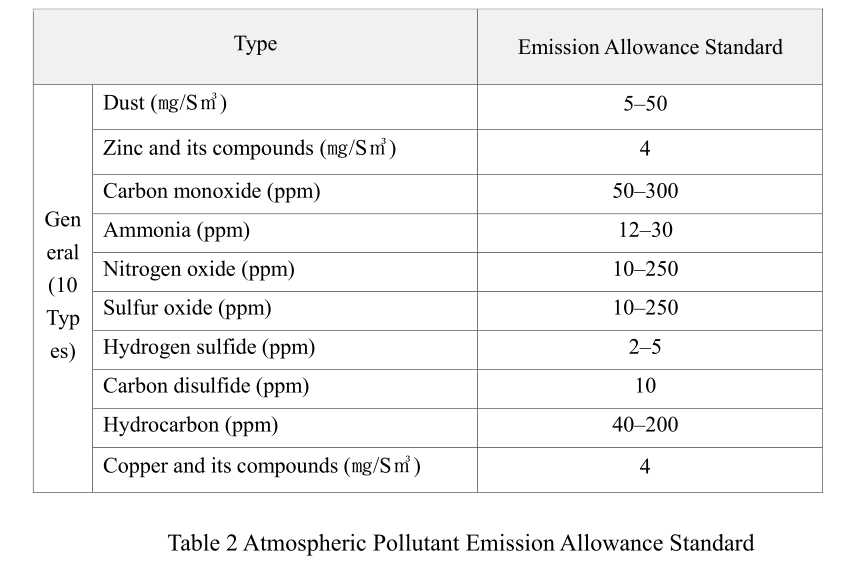 氨燃料船舶介绍系列之 氨的使用与特性 信德海事网 专业海事信息咨询服务平台 氨燃料船舶介绍系列之 氨的使用与特性 信德海事网 专业海事信息咨询服务平台
