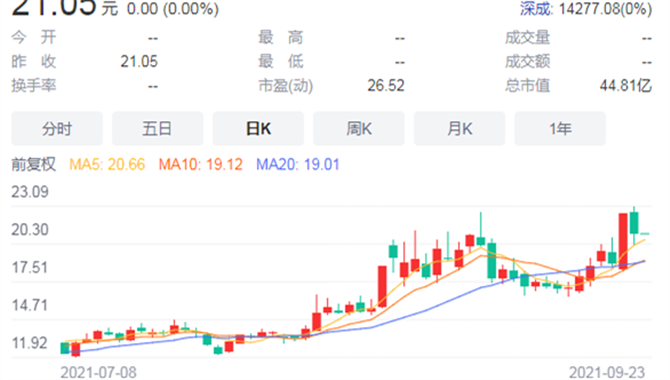 史无前例！江苏、浙江、云南…多省工厂