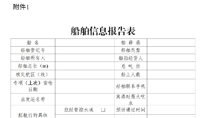 中华人民共和国海事局关于对近期入沪船