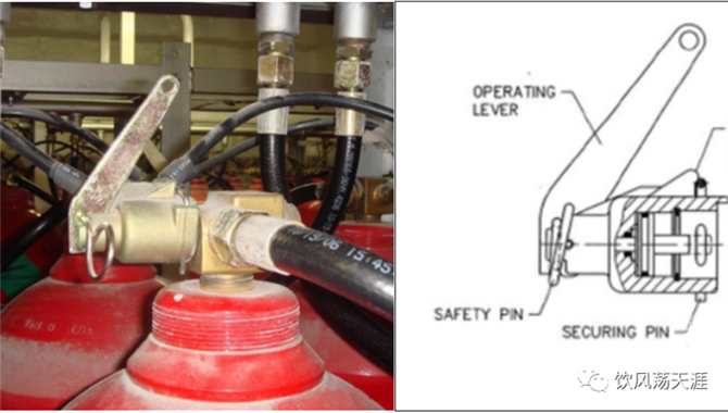 【船长分享】“M轮”大型二氧化碳灭火系