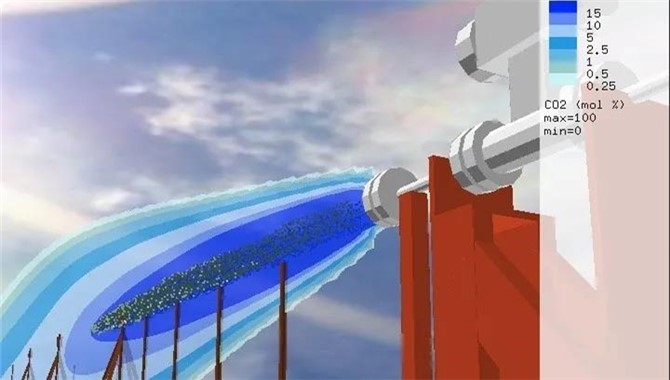 DNV 和 Equinor （挪威石油公司） 合作开发