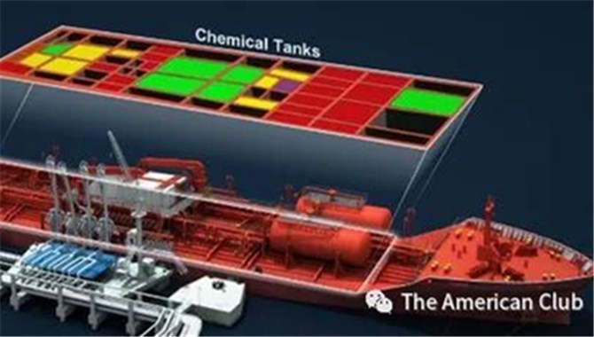 美国保赔协会电子学习模块＂Chemical Tan