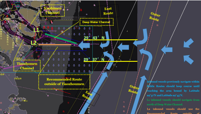 Navigation Directions in Ningbo-Zhoushan VTS Zone N