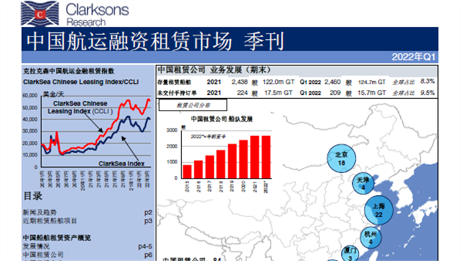 2022年一季度中国航运租赁市场趋势分析