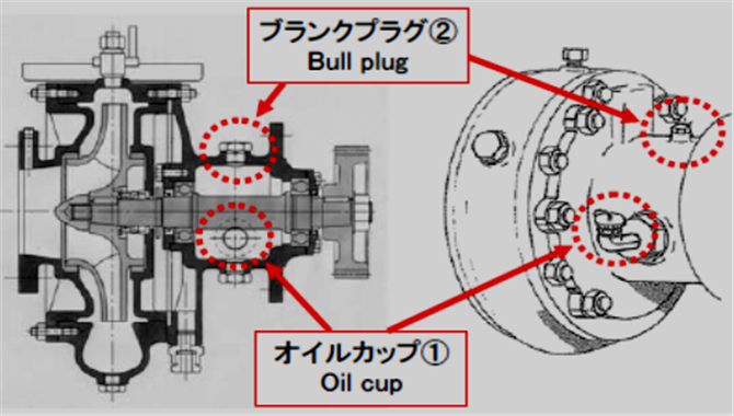 【轮机长 经验】船用发电机机带淡水泵（