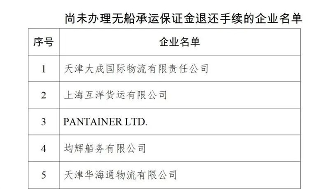 这26家企业，交通运输部点名要给你退钱