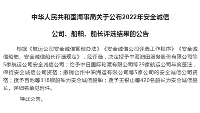 2022年安全诚信公司、船舶、船长评选结果