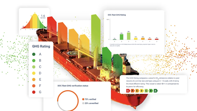 RightShip establishes ports and terminals taskforce