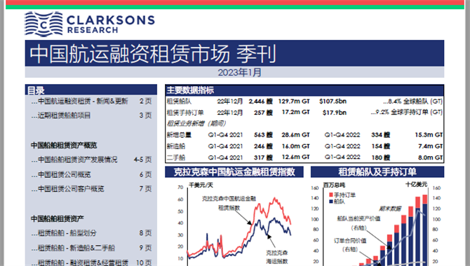 市场分析：2022中国航运租赁市场总结 –