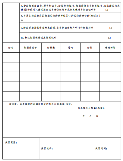 《上海海事局水上液化天然气加注作业安全管理办法》实施，重点十问十答来啦