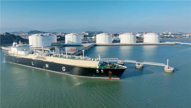 这些公司为高风险级别——福建2022年度运