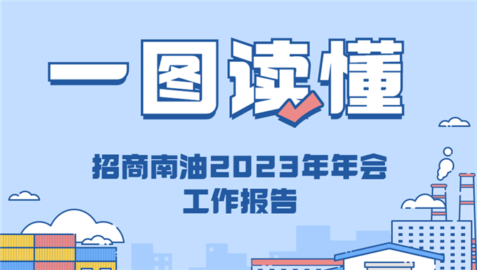 招商南油2023年年会，讲了这些重要事情！