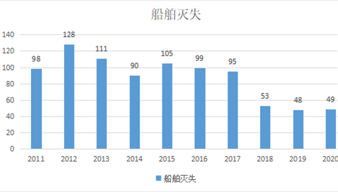 我国气导行业未来发展研究——一文了解