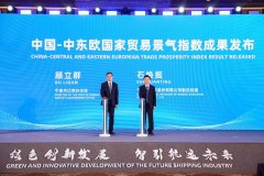 中国—中东欧国家贸易景气指数在甬首发