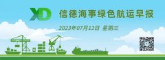 信德海事绿色航运早报-2023年7月12日