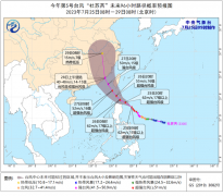 【每日简讯】黄色预警！超强台风“杜苏