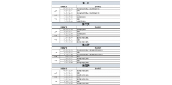 开班啦！关于开展船载危货两员从