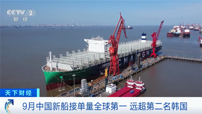 全球第一！远超韩国！中国新船接单量占