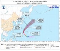 【每日简讯】“布拉万”将向北偏东转东