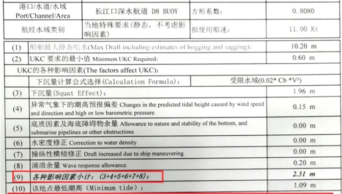 古野(RURUNO)电子海图中的UKC LIMIT设置及航